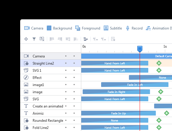 Animated Video Software Feature 4: Multi-track Timeline make a better  Animation Creator Software